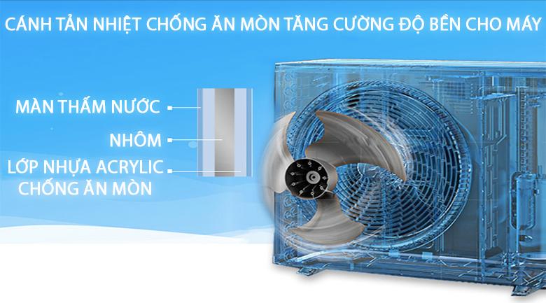 vi-vn-daikin-ftc25nv1v-8